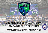 ДЮСШ ХК «Югра» стала второй в рейтинге спортивных школ Урала