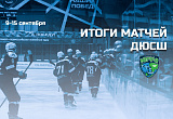 Итоги прошедшей недели (9-15 сентября)