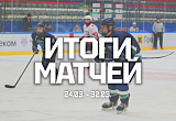 Итоги игр прошедшей недели