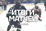 Итоги матчей прошедшей недели 