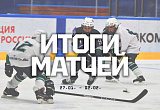 Итоги игр прошедшей недели