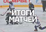 Результаты матчей прошедшей недели 