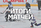 Результаты матчей прошедшей недели 