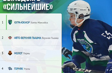 Стали лидерами в группе!